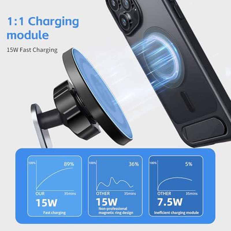 Phone Mount for Tesla Model 3Y Accessories 2024 2025 | Touchscreen Compatible, Magnetic Mobile Phone Holder for iPhone 14 15 16 Pro Max, Android Phones, Made of ABS Material