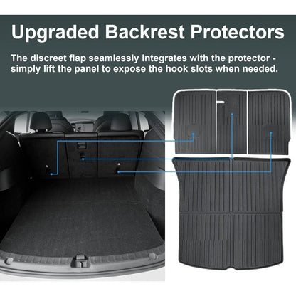 9pcs Model Y Floor Mats 2021-2024 | Fit All-Weather TPE Material Full Coverage with Back Protector, Cargo, Trunk Interior Accessories